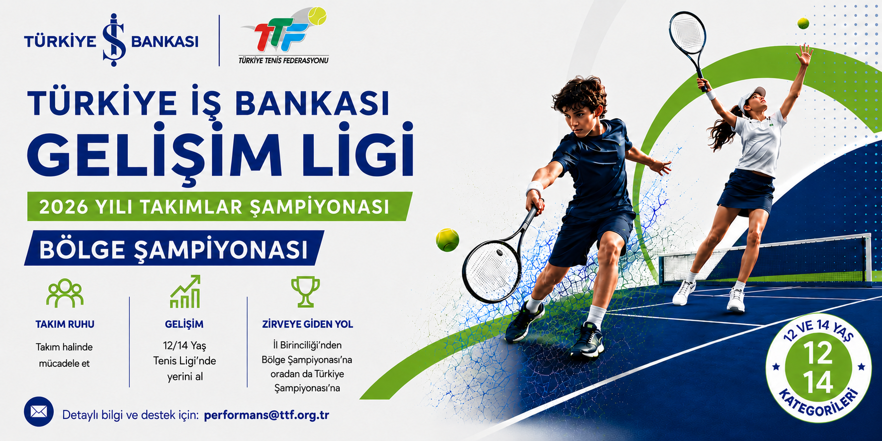 06-10 Temmuz 2026 tarihlerinde düzenlenecek Türkiye İş Bankası Gelişim Ligi 12 ve 14 Yaş Bölge Şampiyonası müsabakalarında yer almaya hak kazanan kulüpler aşağıdaki bağlantıda listelenmiştir.