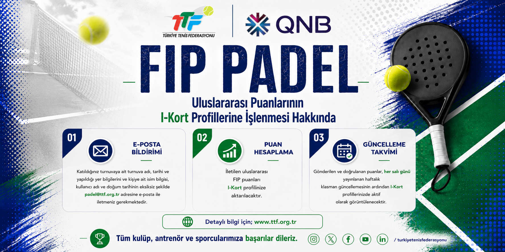 FIP (Uluslararası Padel Federasyonu) turnuvalarından elde edilen uluslararası puanların Ulusal Klasman (I-Kort) sistemimize entegrasyonuyla ilgili süreç güncellenmiştir.