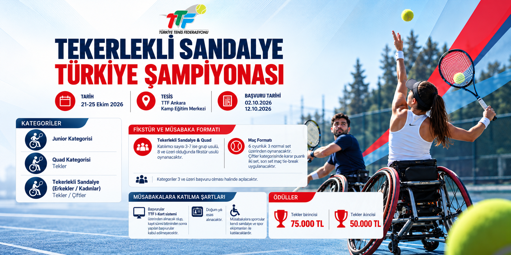Tekerlekli Sandalye Türkiye Şampiyonası, 21-25 Ekim 2026 tarihleri arasında TTF Ankara Kamp Eğitim Merkezi sert kortlarında gerçekleştirilecektir.